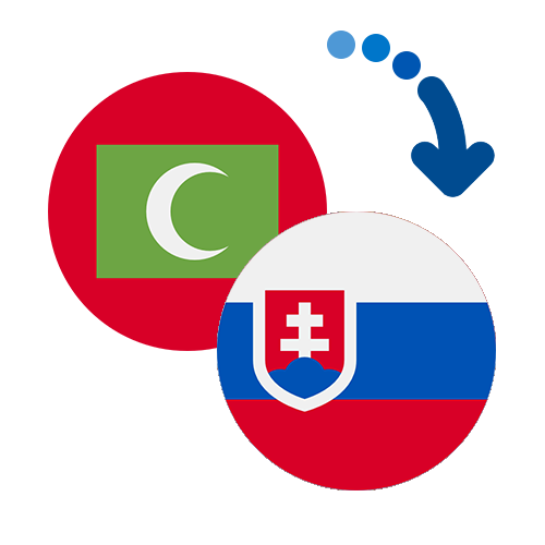 Wie kann man online Geld von den Malediven in die Slowakei senden?