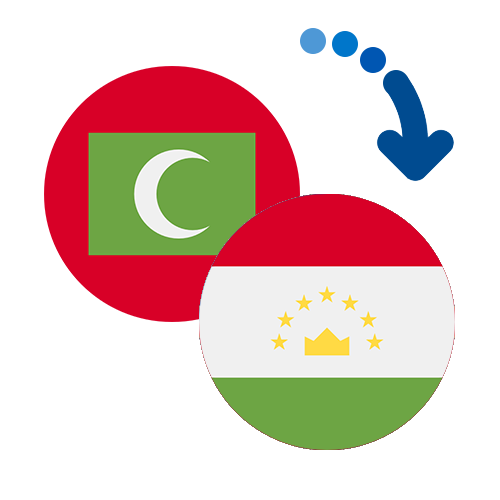 Wie kann man online Geld von den Malediven nach Tadschikistan senden?