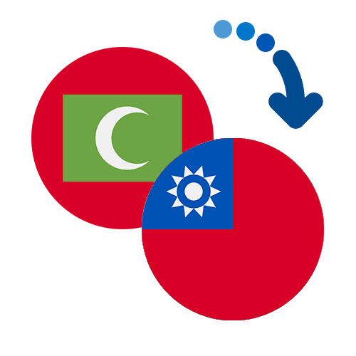 How to send money from Maldives to Taiwan