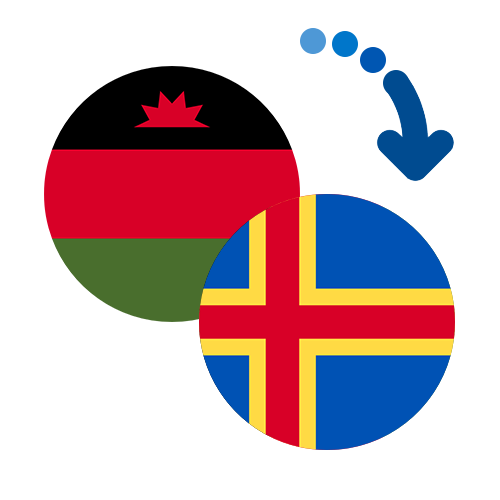 How to send money from Malawi to the Åland Islands