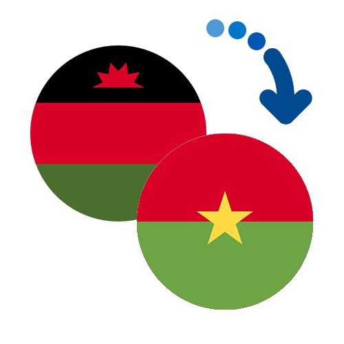 Wie kann man online Geld von Malawi nach Burkina Faso senden?