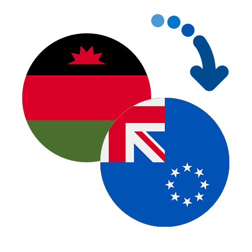 Wie kann man online Geld von Malawi auf die Cookinseln senden?