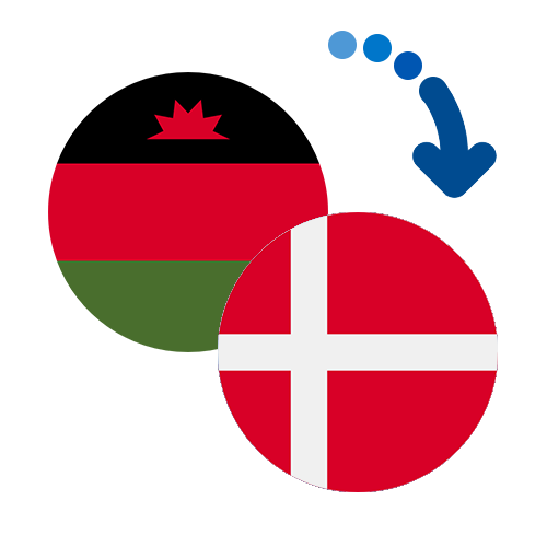 How to send money from Malawi to Denmark