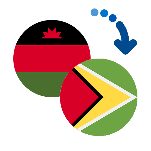 Wie kann man online Geld von Malawi nach Guyana senden?