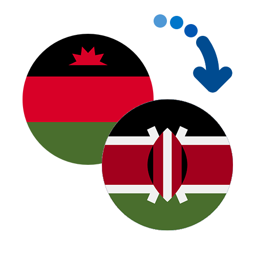 Wie kann man online Geld von Malawi nach Kenia senden?