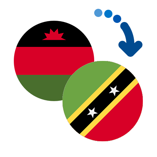 Jak wysłać pieniądze z Malawi do Saint Kitts i Nevis online?