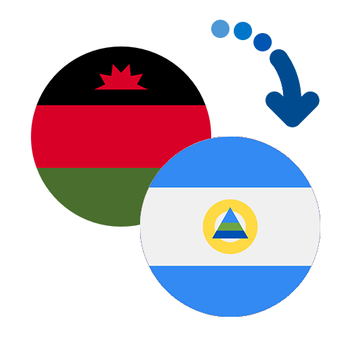 How to send money from Malawi to Nicaragua