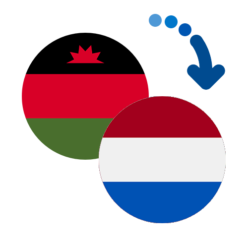 Wie kann man online Geld von Malawi in die Niederländische Antillen senden?
