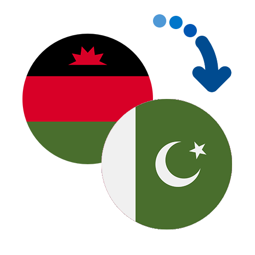 How to send money from Malawi to Pakistan