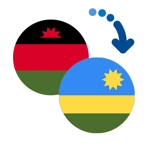 Wie kann man online Geld von Malawi nach Ruanda senden?