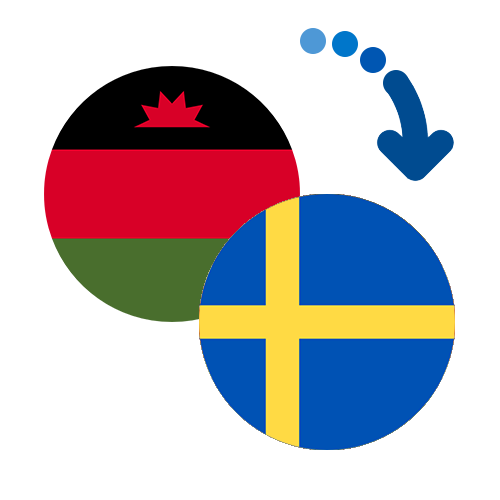 How to send money from Malawi to Sweden