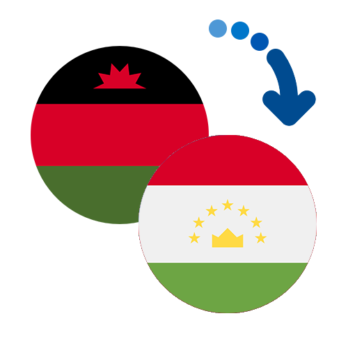 Wie kann man online Geld von Malawi nach Tadschikistan senden?