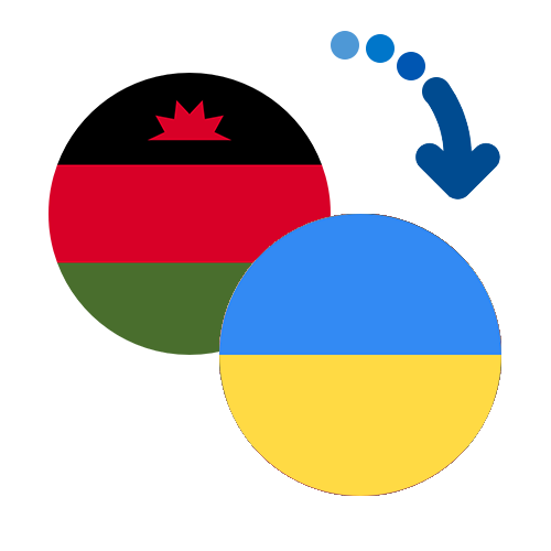 How to send money from Malawi to Ukraine