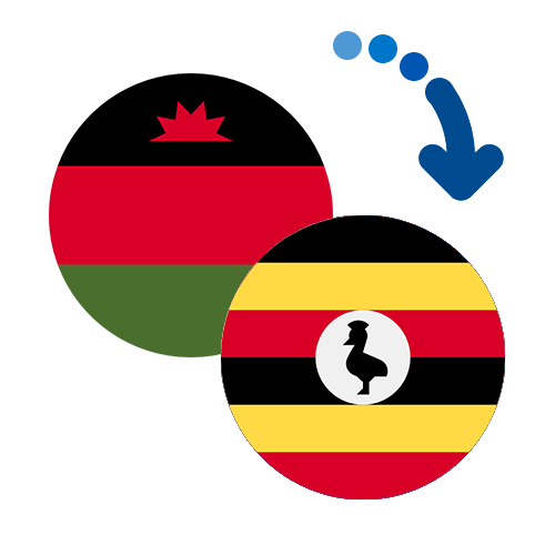Wie kann man online Geld von Malawi nach Uganda senden?