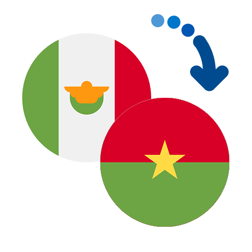 Wie kann man online Geld von Mexiko nach Burkina Faso senden?