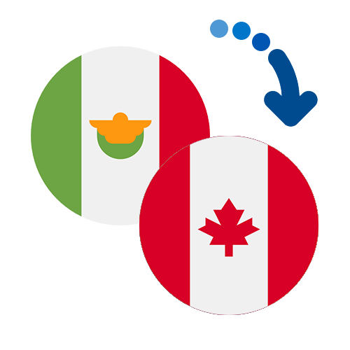 How to send money from Mexico to Canada