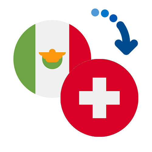 Jak wysłać pieniądze z Meksyku do Szwajcarii online?