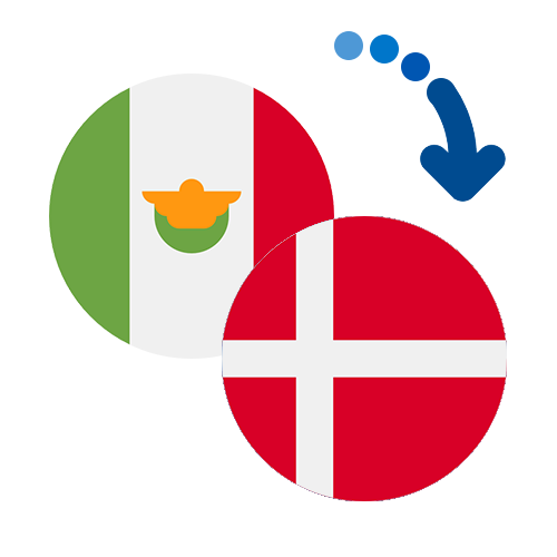 How to send money from Mexico to Denmark