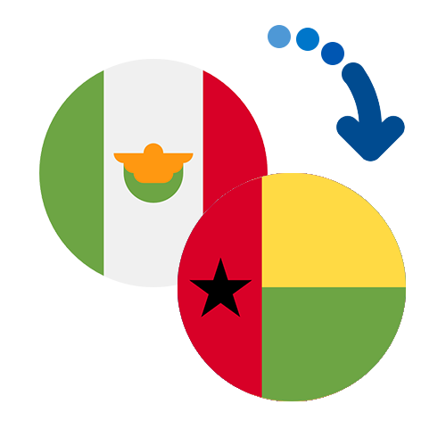 Jak wysłać pieniądze z Meksyku do Gwinei Bissau online?