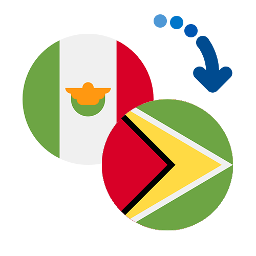 Wie kann man online Geld von Mexiko nach Guyana senden?