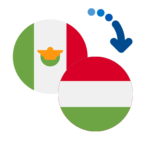 Как перевести деньги из Мексики в Венгрию