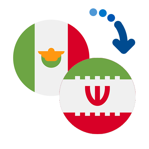 Wie kann man online Geld von Mexiko in den Iran senden?