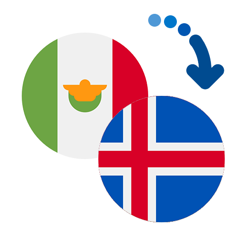 Как перевести деньги из Мексики в Исландию