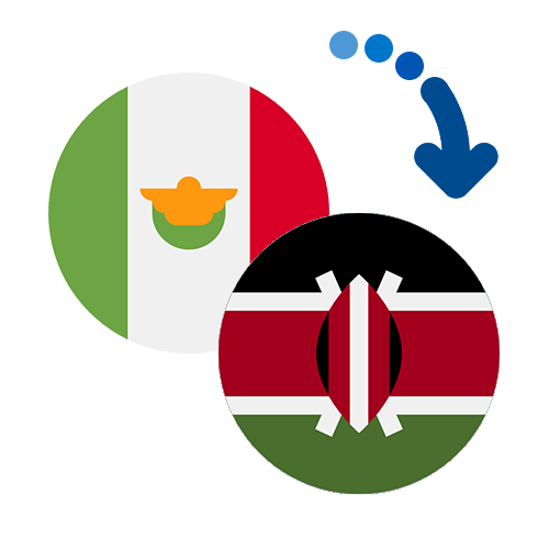 How to send money from Mexico to Kenya