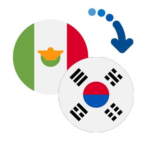 Wie kann man online Geld von Mexiko nach Südkorea senden?