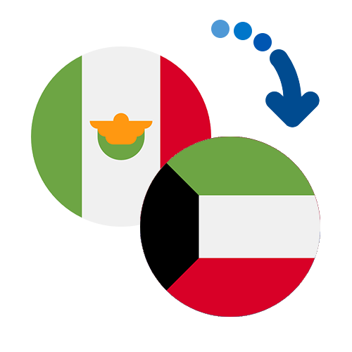 Jak wysłać pieniądze z Meksyku do Kuwejtu online?