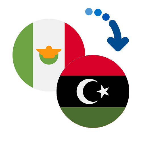 How to send money from Mexico to Libya