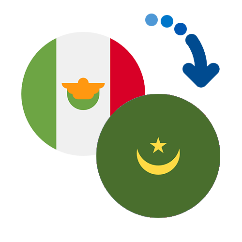 Jak wysłać pieniądze z Meksyku do Mauretanii online?
