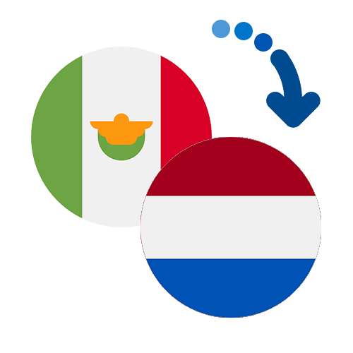 How to send money from Mexico to the Netherlands Antilles
