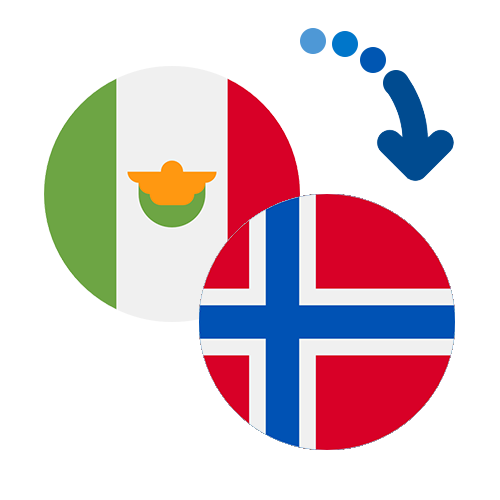 Wie kann man online Geld von Mexiko nach Norwegen senden?