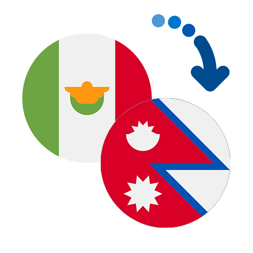 Wie kann man online Geld von Mexiko nach Nepal senden?