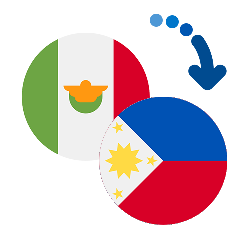 Jak wysłać pieniądze z Meksyku na Filipiny online?
