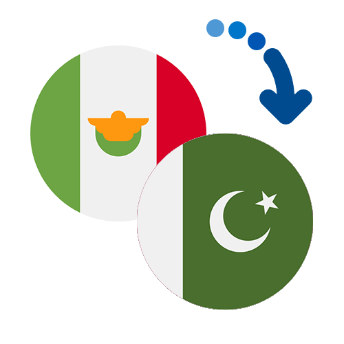 Jak wysłać pieniądze z Meksyku do Pakistanu online?