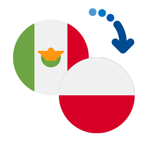 Как перевести деньги из Мексики в Польшу