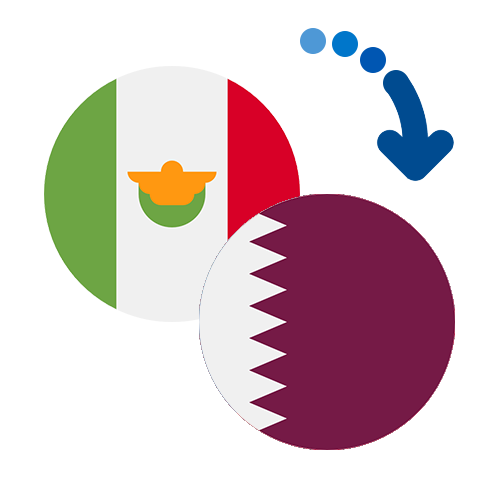 ¿Cómo mandar dinero de México a Qatar?