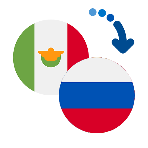 Wie kann man online Geld von Mexiko nach Russland senden?