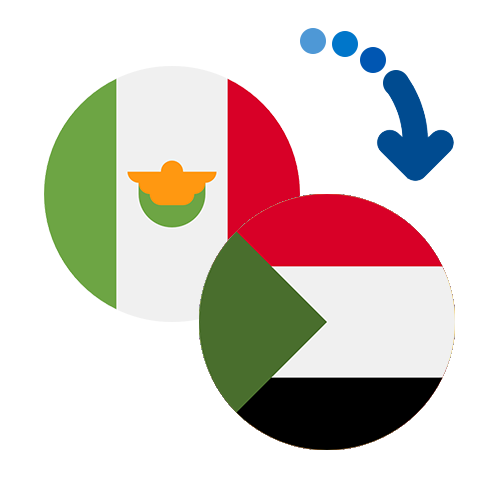 Як переказати гроші з Мексики в Судан
