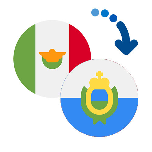 Wie kann man online Geld von Mexiko nach San Marino senden?