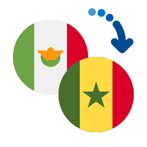 Wie kann man online Geld von Mexiko nach Senegal senden?