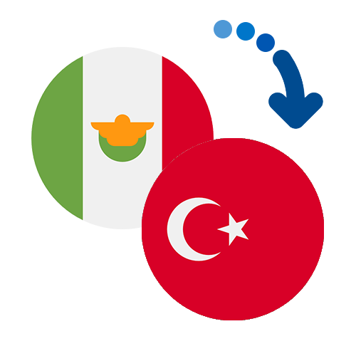 Как перевести деньги из Мексики в Турцию