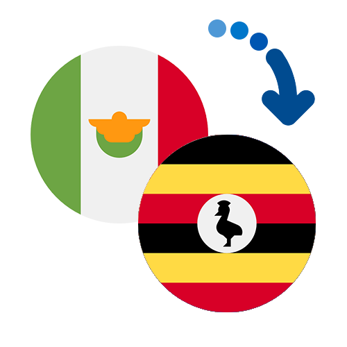 Как перевести деньги из Мексики в Уганду