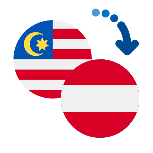 ¿Cómo mandar dinero de Malasia a Austria?