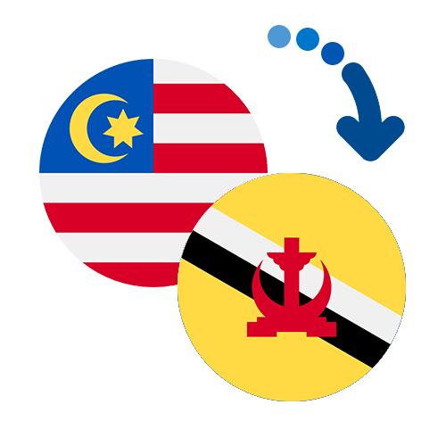 ¿Cómo mandar dinero de Malasia a Brunei Darussalam?