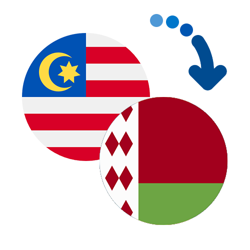 Wie kann man online Geld von Malaysia nach Belarus senden?