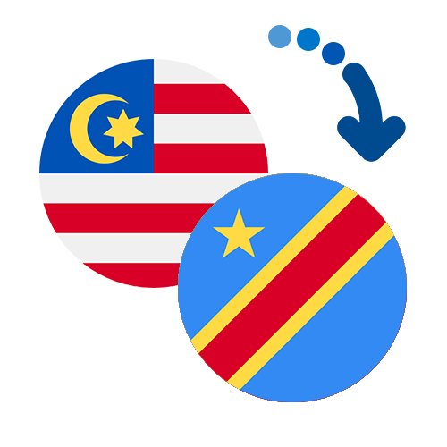 How to send money from Malaysia to Congo