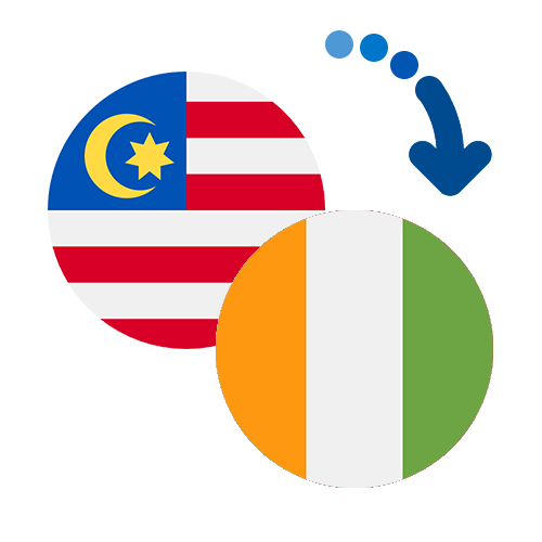 Как перевести деньги из Малайзии в Кот д'Ивуар